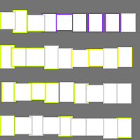 Annotation Visualization
